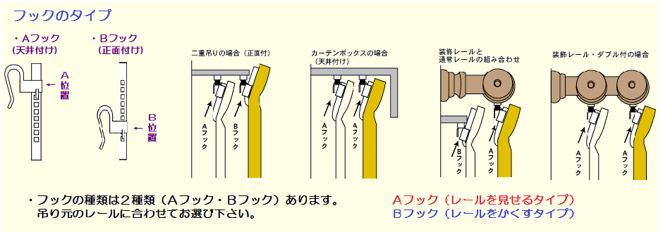 カーテンの測り方