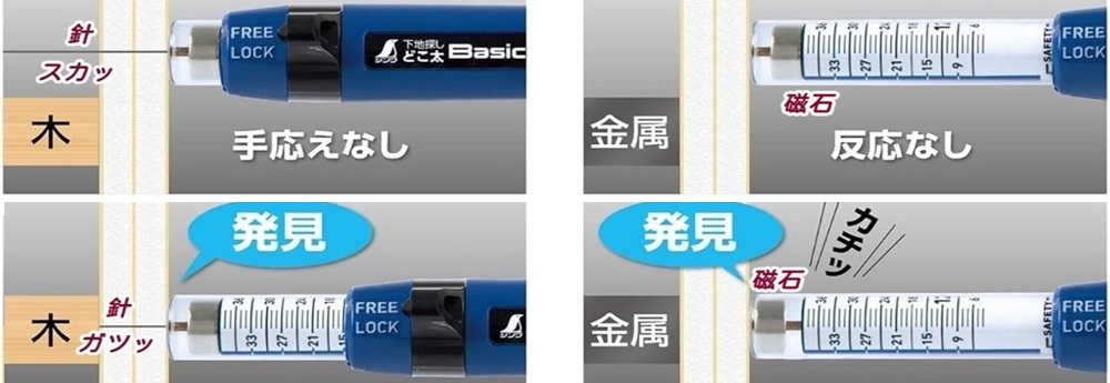 針式の下地探し工具で壁の柱を見つける手順