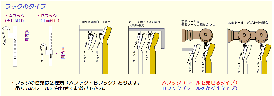 フックのタイプ