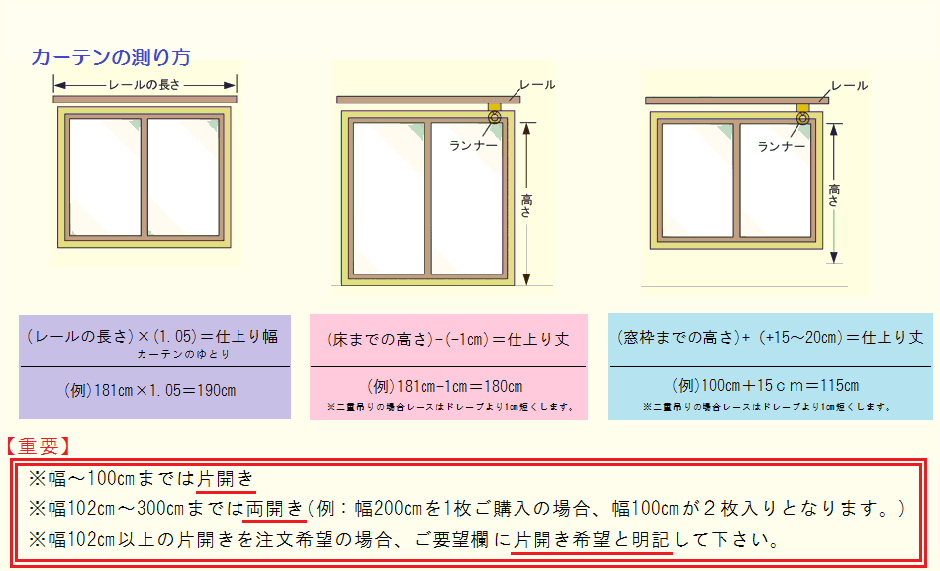 測り方