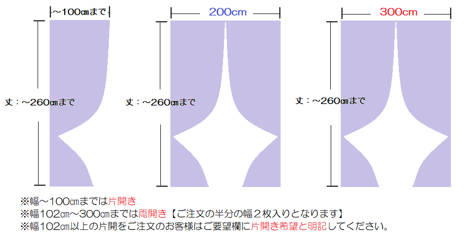 ２６０までの案内