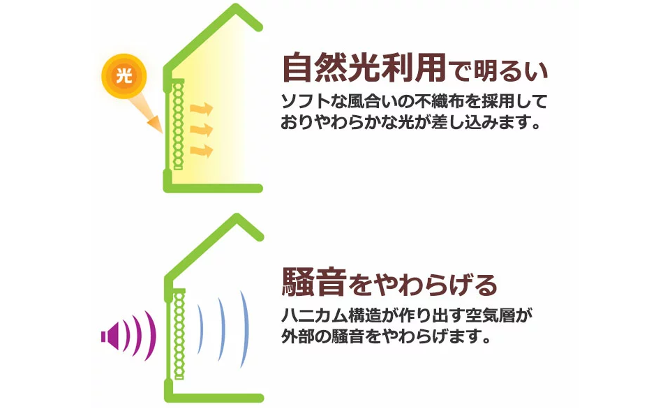 ハニカムシェード4