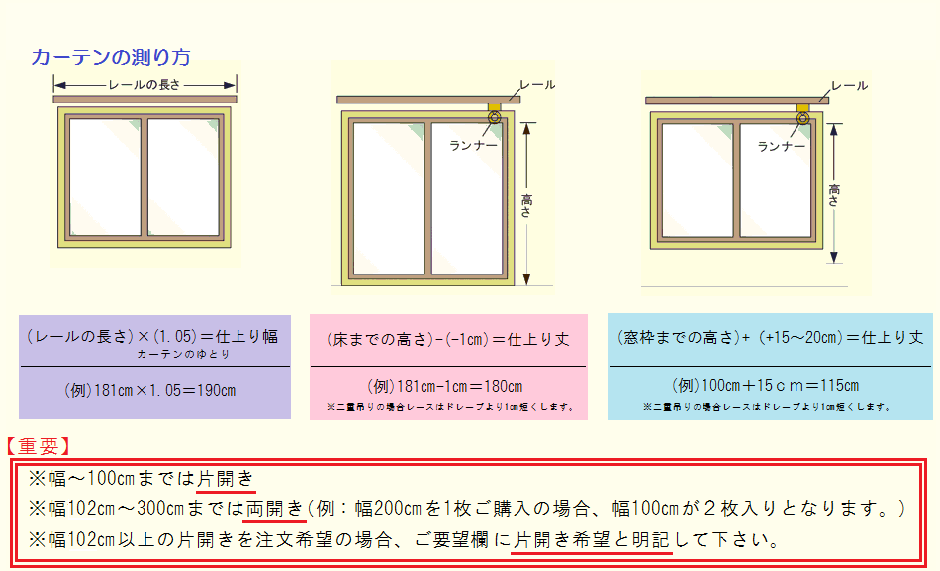 カーテンの測り方